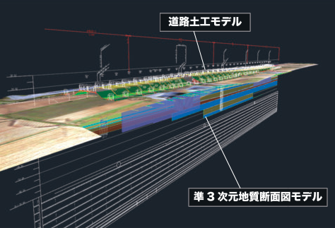 道路詳細設計への適応