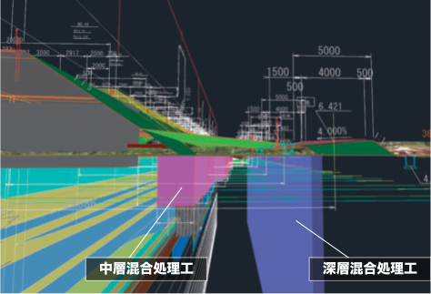 道路詳細設計への適応