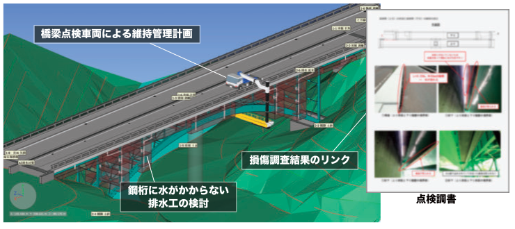 道路詳細設計への適応