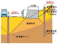 従来技術概略図