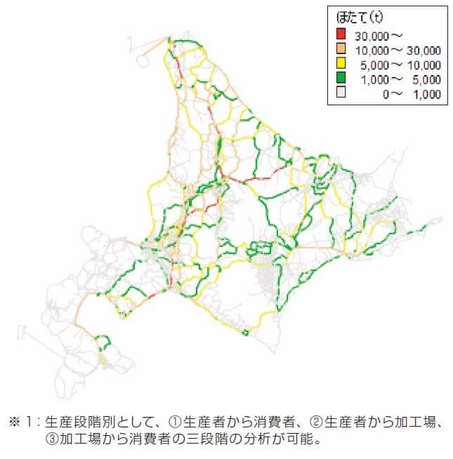 ※1生産段階別として、①生産者から消費者、②生産者から加工場、③加工場から消費者の三段階の分析が可能。マップ上の道路を色分けで表示。