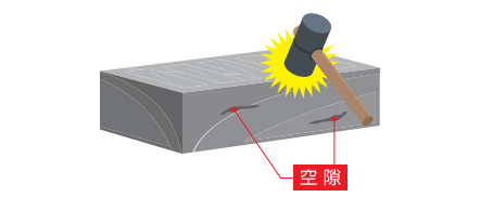 打音によりコンクリート内の隙間が見つかる